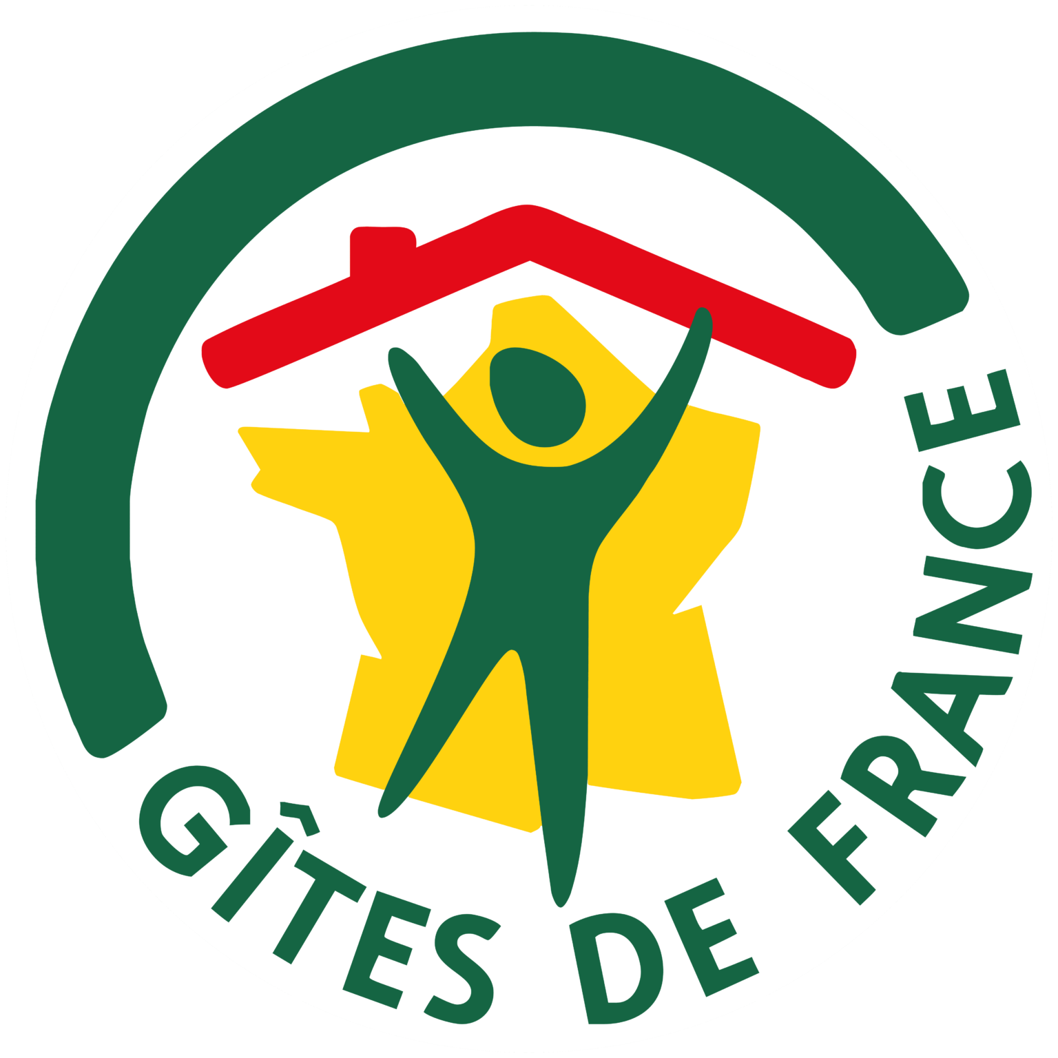 Hôte Denis & Gisèle Gites de France SUD
